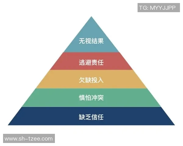 广州滑板队团队协作表现的深入数据分析与探讨 广州滑板队团队协作表现的深入数据分析与探讨